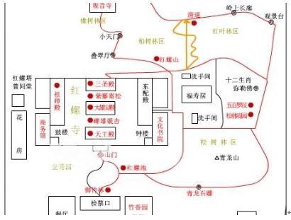 紅螺寺地址 紅螺寺地圖 紅螺寺游覽圖